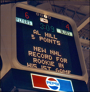 Spectrum scoreboard, 1977
